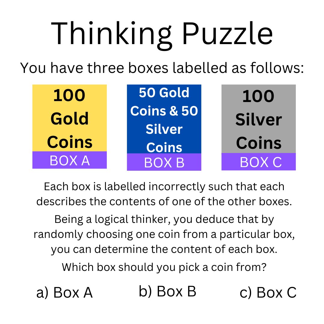 payazee_puzzle's tweet photo. Answer->https://t.co/zJINZv8ja4
.
#payazee #riddle #riddleanswer #riddlesdaily #bestriddles #logicpuzzles #logicpuzzle #logic #eyeseighttesting #puzzles #puzzleGame #puzzleAnswer #brainteasers #brainExercise #puzzle #puzzletime #puzzlelover #braingame #mathpuzzle #thinkingpuzzle https://t.co/znkyLF4X2T