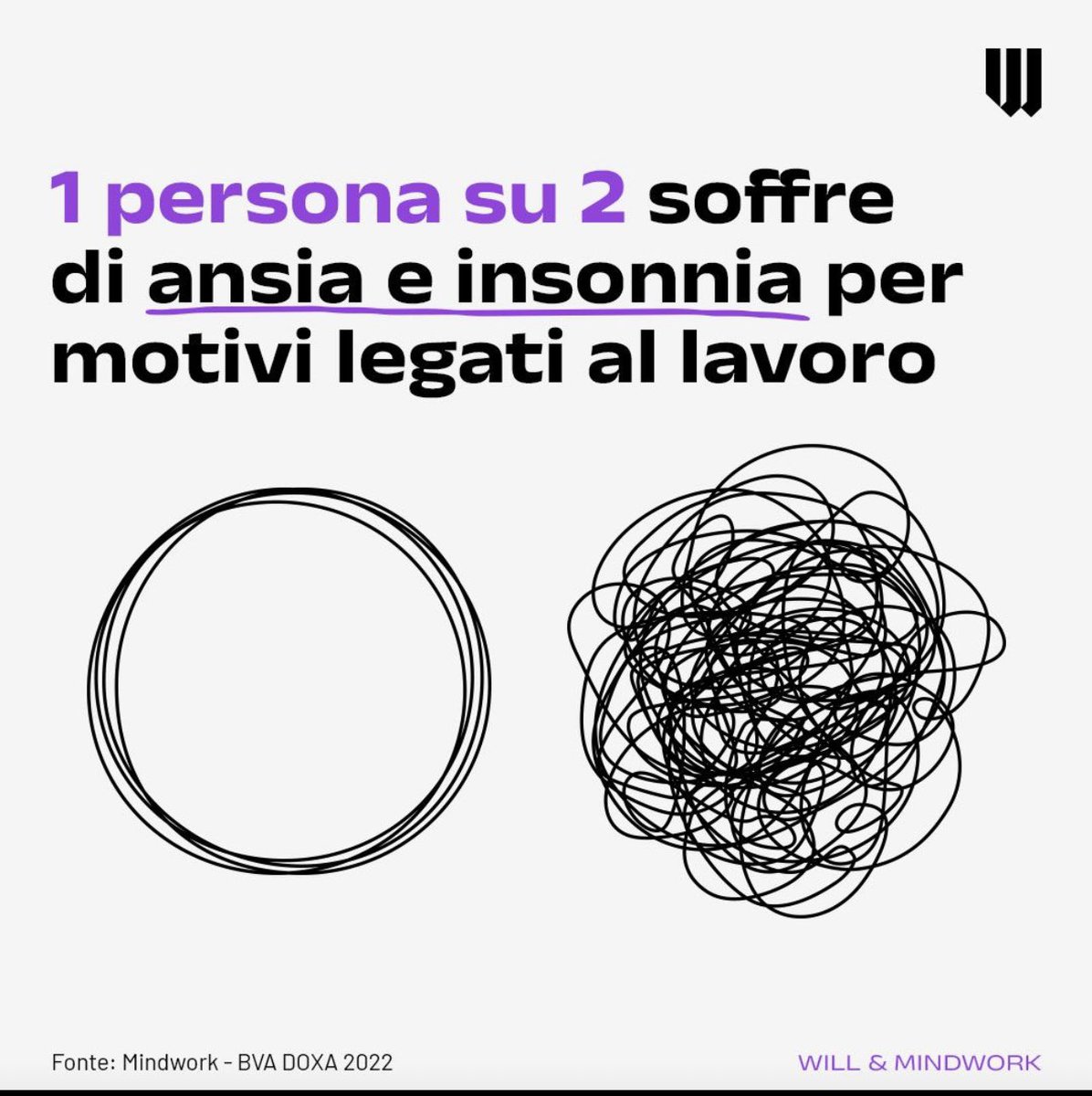 One person out of two suffers from anxiety and insomnia for work reasons. Try to rest and recover over the weekend and don’t listen to whom is telling you that you should do that. #codinglife #mentalhealth