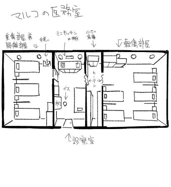 小さい倉庫の場所で一生悩んでる。 