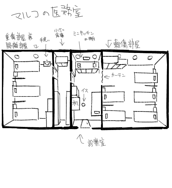 小さい倉庫の場所で一生悩んでる。 