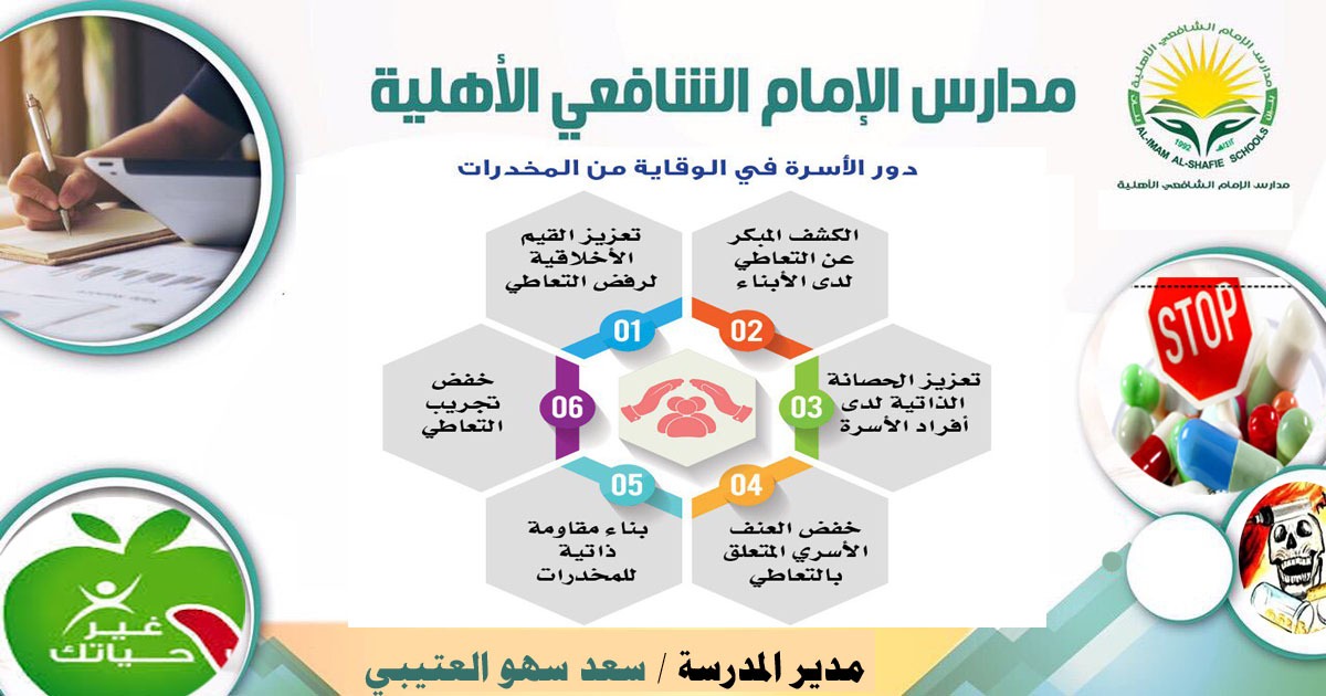 ابتدائية الإمام الشافعي (@alshafie_school) on Twitter photo 