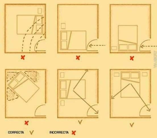 اختيار موقع السرير 🛌  من اهم مايمكن مراعاته اثناء تصميم غرفة النوم 👌✨

صباح الأحد دايم يكون مليان نوم عشان كذا تجي ذي المواضيع 😴🏃🏻‍♀️
#تصميم_داخلي 
#صباح_الخير