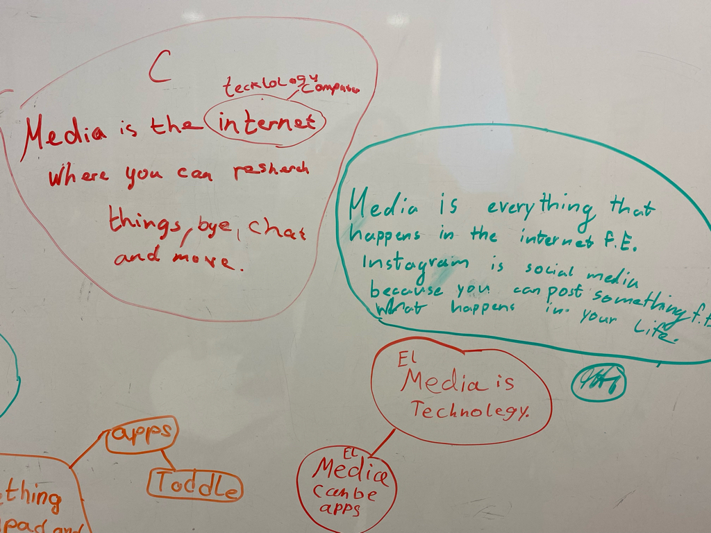 YuniSantosa's tweet photo. #Preassessment is an essential part of understanding Ss initial thought of a #unitofinquiry.  Their responses provided Ts with data that inform teaching which help Ts plan for the unit. 

#ibpyp #IBLearnerProfile #pypchat #isruhr https://t.co/achtB8wVKu