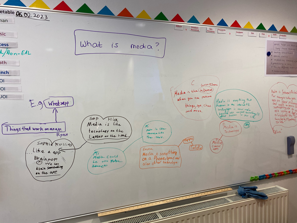 YuniSantosa's tweet photo. #Preassessment is an essential part of understanding Ss initial thought of a #unitofinquiry.  Their responses provided Ts with data that inform teaching which help Ts plan for the unit. 

#ibpyp #IBLearnerProfile #pypchat #isruhr https://t.co/achtB8wVKu