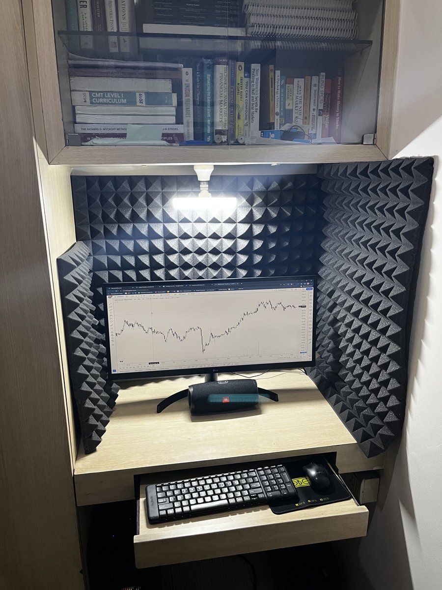 The Chartist On Twitter Its Just Inside A Small 5 By 5 Feet Room the-chartist-on-twitter-its-just-inside-a-small-5-by-5-feet-room
