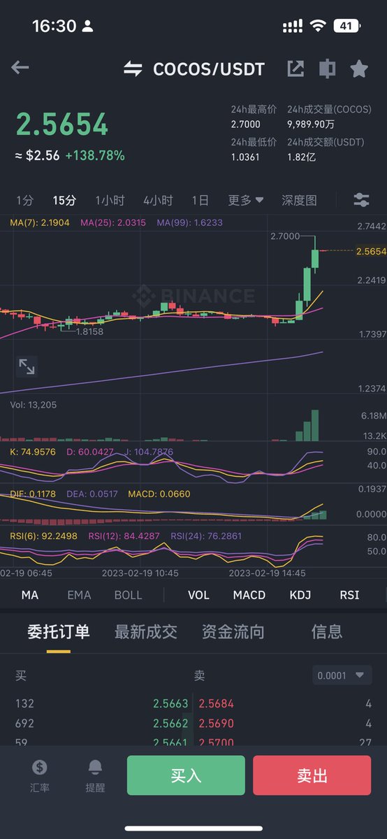 被狗庄教育了，被窝里哭了好几天