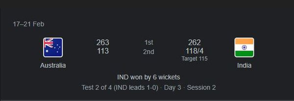 SureshRajan6's tweet photo. Just in case you missed it 😄😁🥹 #Cricket #IndiaVsAust #AnotherLoss #BringBackJustin https://t.co/Mpo1KdSupD