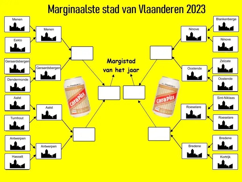 FrankdeTankGrts's tweet photo. De eerste ronde van de Marginaalste Stad Van Vlaanderen is afgewerkt. De 8 kwartfinalisten zijn bekend.
Vanavond gaat de eerste kwartfinale door, stemmen kan op
https://t.co/aa8gm89RI6
Wie kroont zich volgens jullie dit jaar tot Marginaalste stad van Vlaanderen? #MSVV https://t.co/8dx1nTchc8