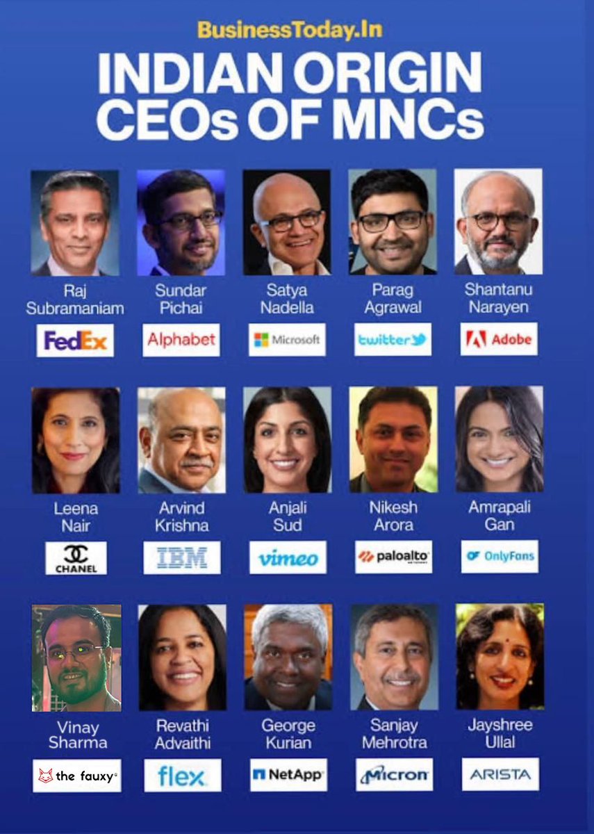 I was searching for Indian origin CEOs and found @Being_Humor in the list..Looks like @the_fauxy is followed globally. 
#FutureOfNews #MyCEO