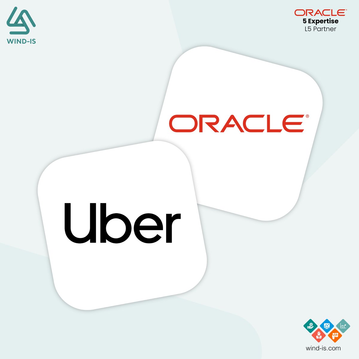 Wind Integrated Solutions tweet media