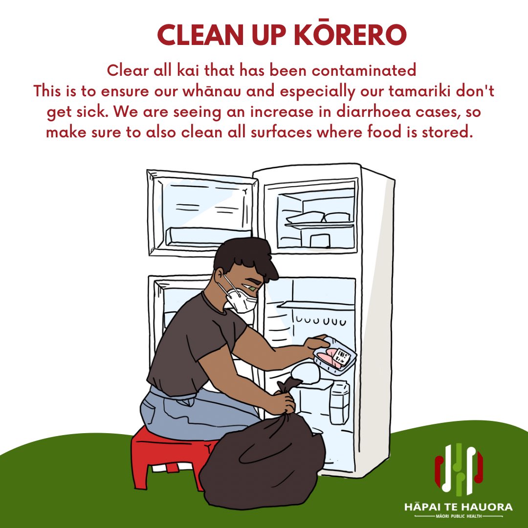 Hāpai Te Hauora tweet media