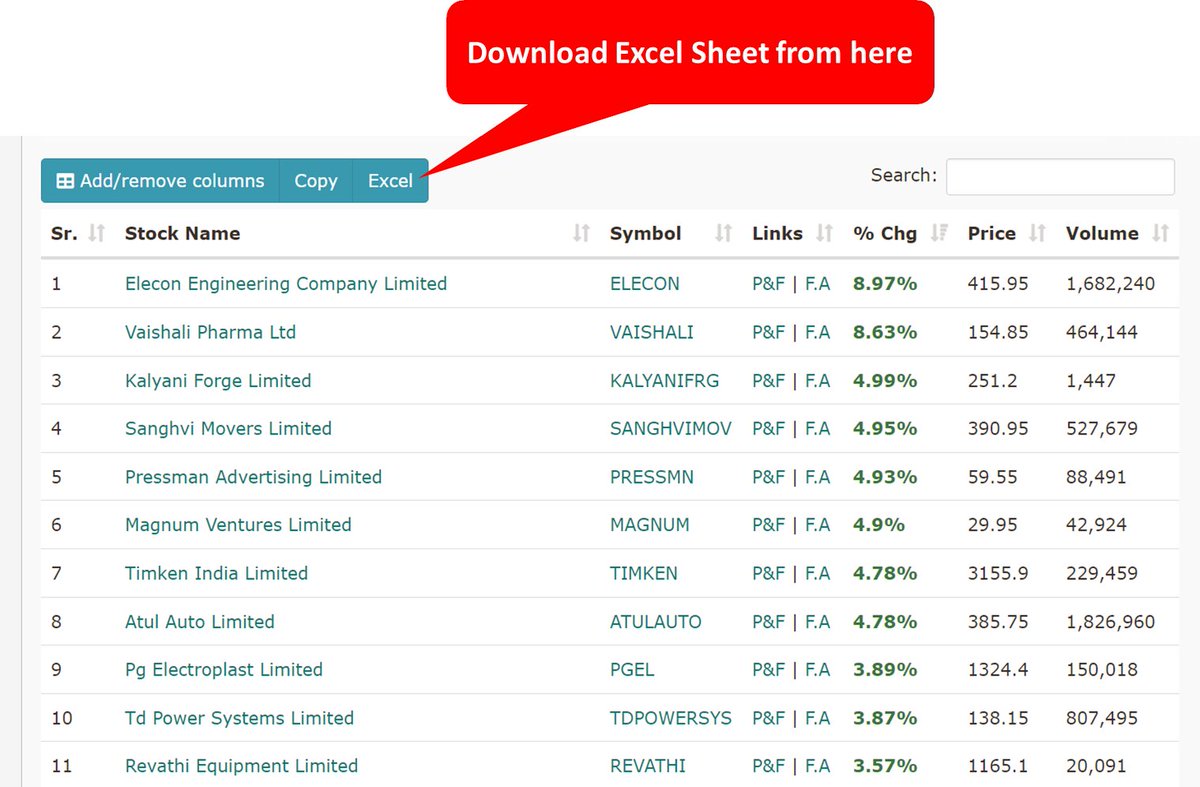 How To Import Script Names From chartink To TradingView In 2 3 How to import script names from chartink to tradingview in 2 3