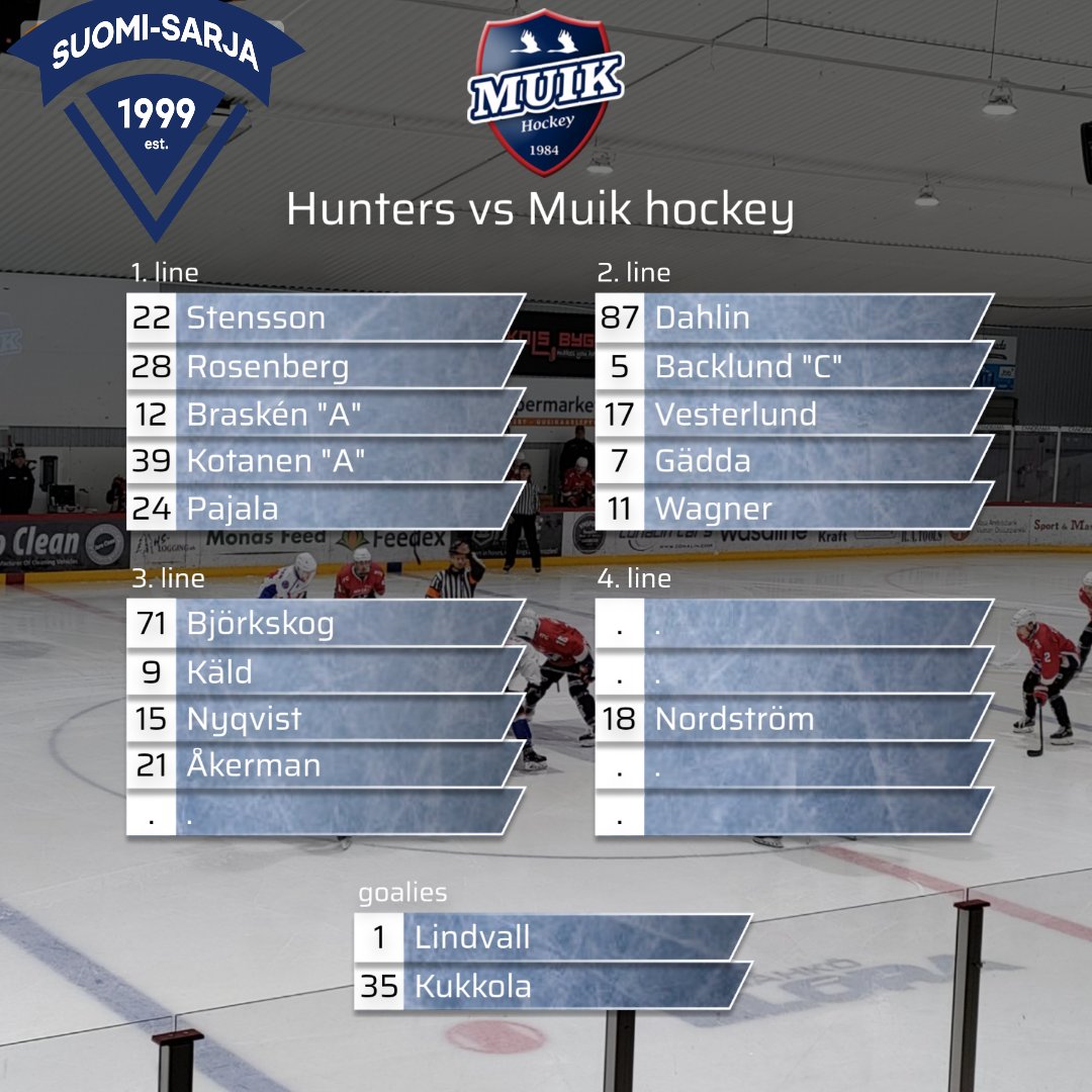 Muik Hockey tweet media