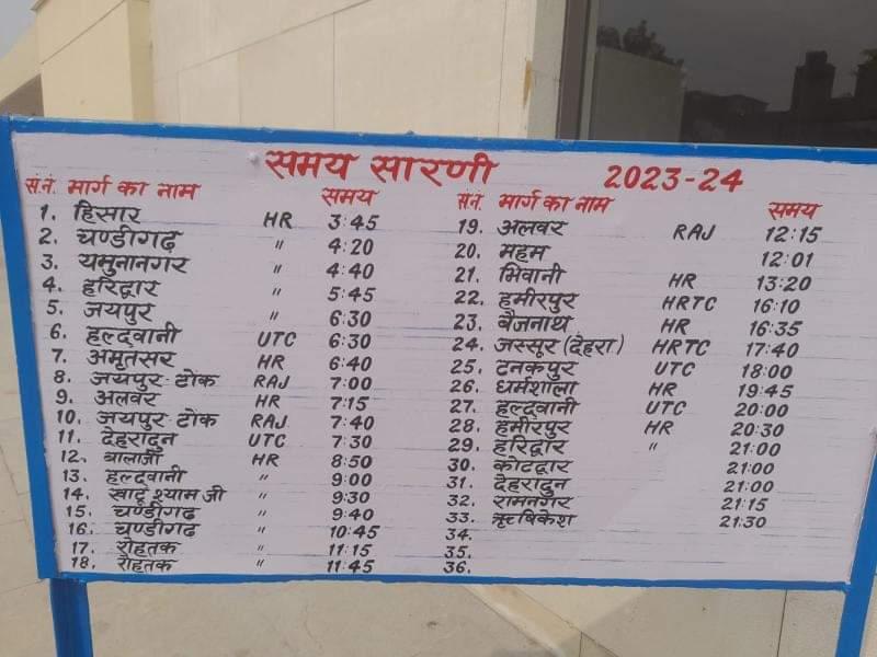 fbdcitizens's tweet photo. फरीदाबाद एनआईटी बस अड्डे से 33 रूटों की समय सारणी देखें और शेयर करें।
क्रेडिट- नीतीश वशिष्ठ
#Faridabad #HaryanaRoadways #NITBUSStand https://t.co/fTvtJIZwbf