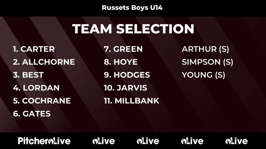 Marden Russets HC tweet media