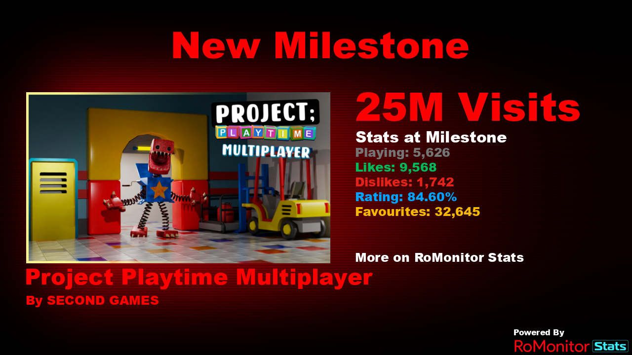 ⭐NEW CODE for PROJECT PLAYTIME MULTIPLAYER⭐ +500 Gems ⭐ 2023