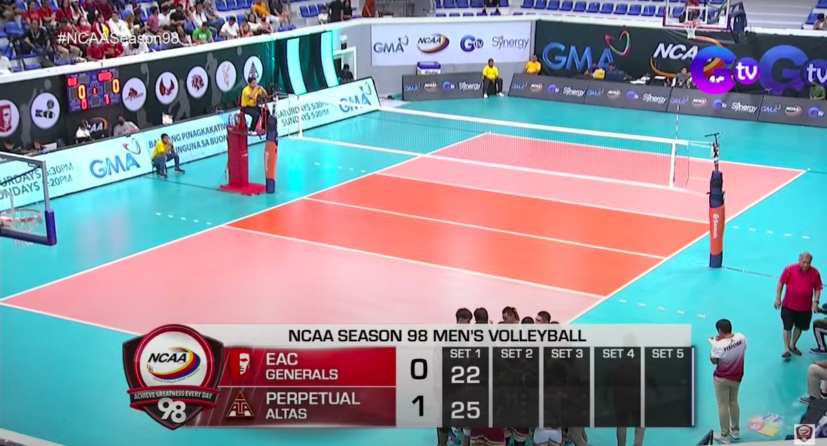 GMA News on Twitter "RT gmasportsph Men's volleyball Perpetual