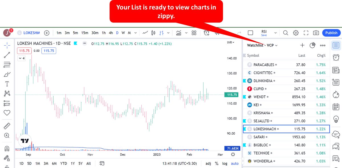 How To Import Script Names From chartink To TradingView In 2 3 how-to-import-script-names-from-chartink-to-tradingview-in-2-3