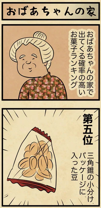 おばあちゃんの家で出てくるお菓子ランキング第1位は・・・ 
