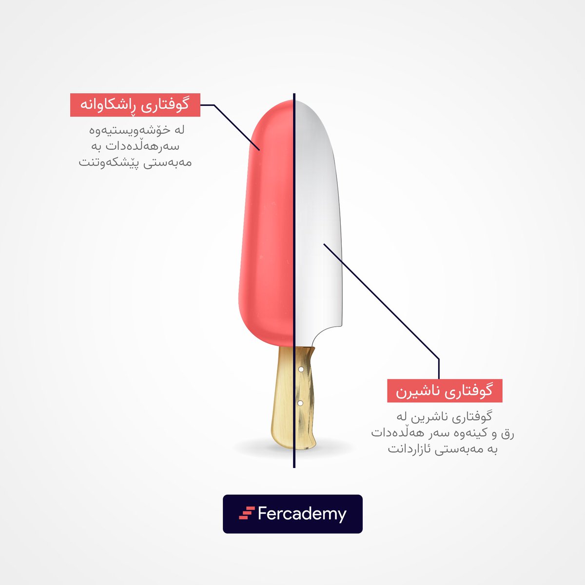 گوفتاری ڕاشکاوانە، بە ساردی و شیرینی کاریگەرییەکەی دەپێورێت، چونکە بە ئامانجێکی بەڕێزەوە لە خۆشەویستییەوە سەرچاوەی گرتوە.

بەڵام گوفتاری ناشرین، لە سینگدا دەچەقێنێت، چونکە بە ئامانجێکی چەپەڵەوە لە ڕق و کینە سەرچاوەی گرتووە.