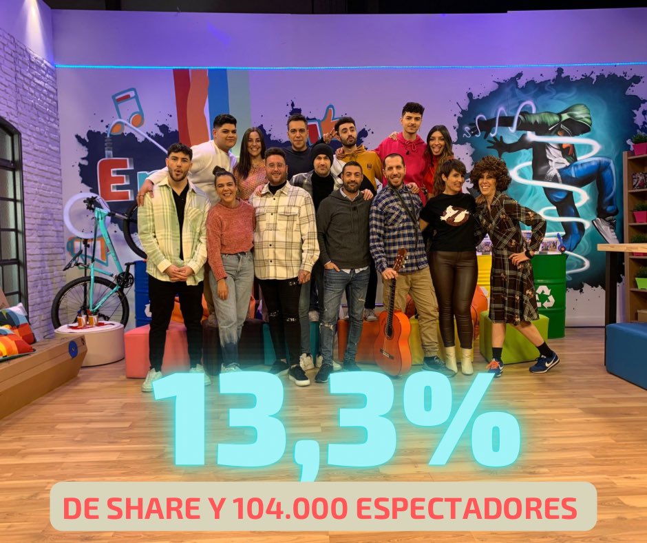 EnREDa2CS's tweet photo. 📺 El sábado un 13.3% de andaluces nos eligieron en @canalsur 

104.000 andaluces disfrutaron de la visita de @iMeMiNe y @ChirigotaBizc8 ¡Segundo mejor dato histórico de espectadores! 🥰

Y recuerda que estamos en @canalsurmas donde puedes ver todos nuestros programas https://t.co/80WkUdItnw