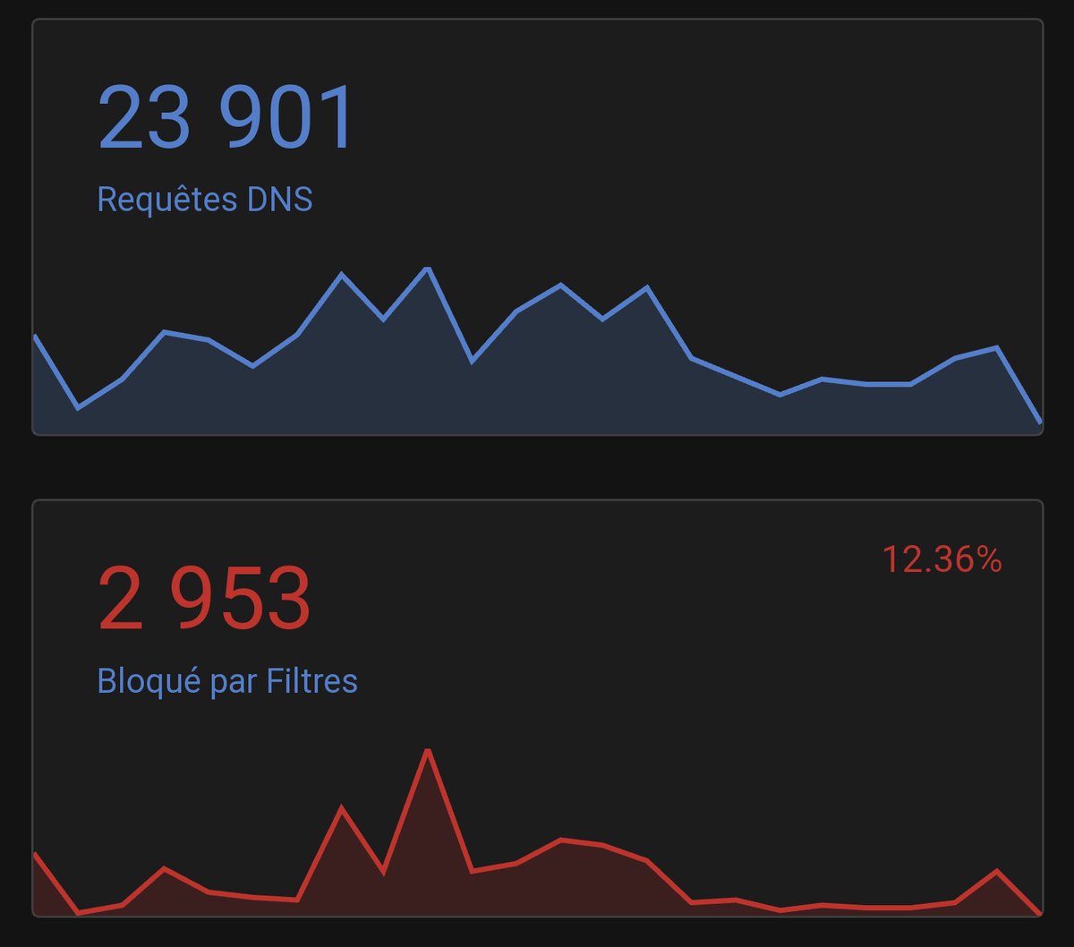 Yoan Bernabeu tweet media