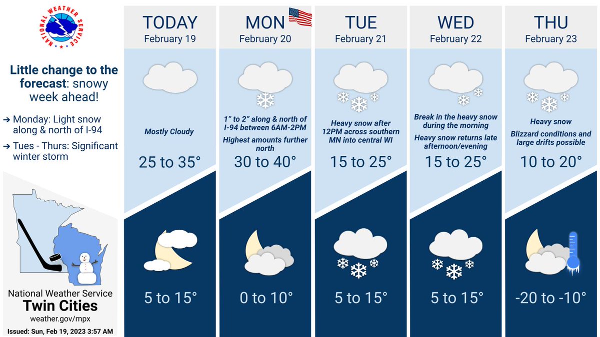 NWS Twin Cities tweet media