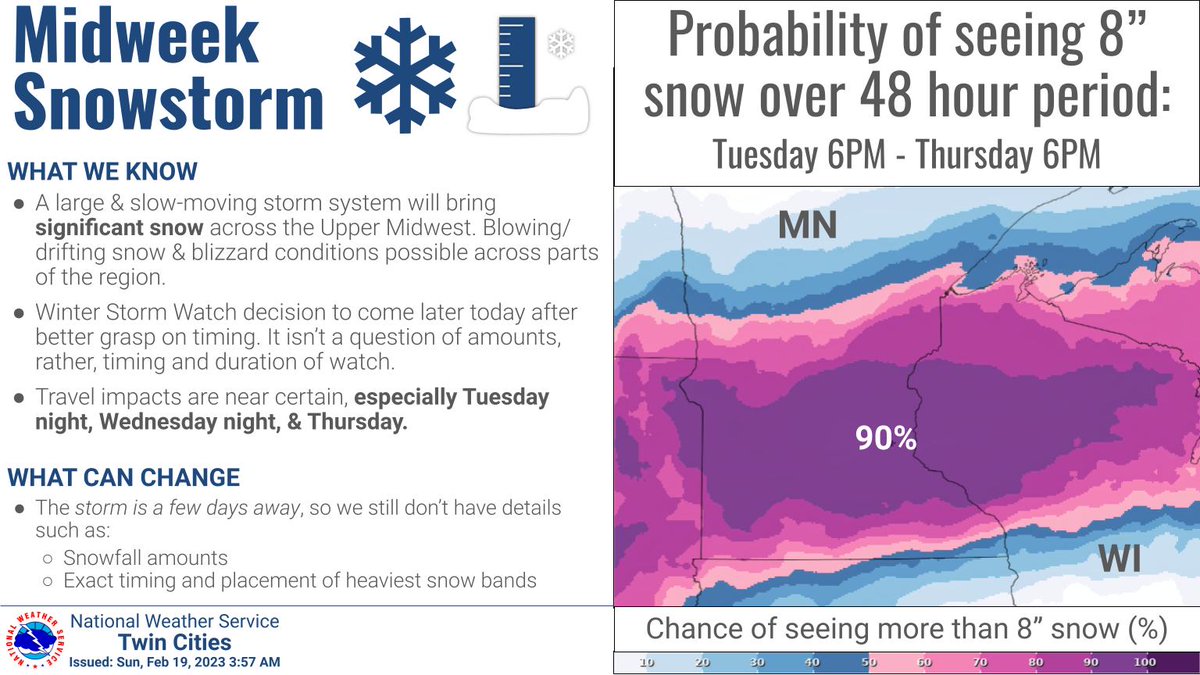 NWS Twin Cities tweet media