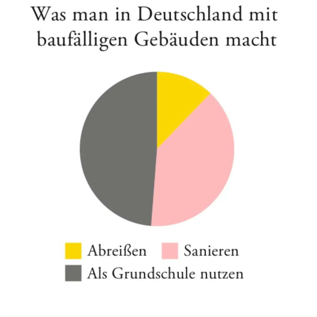 katja berlin tweet media