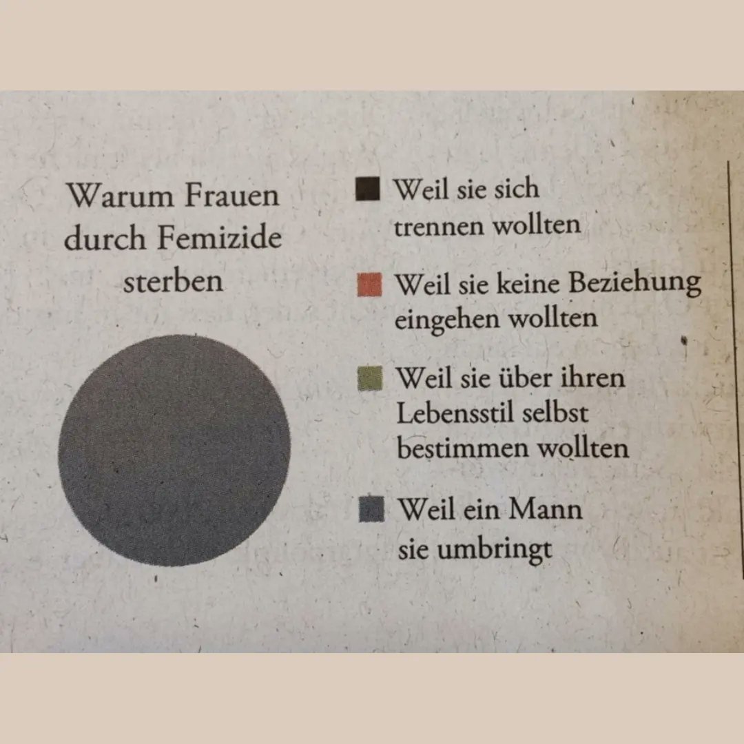 katjaberlin's tweet photo. https://t.co/d8vj3561Z4