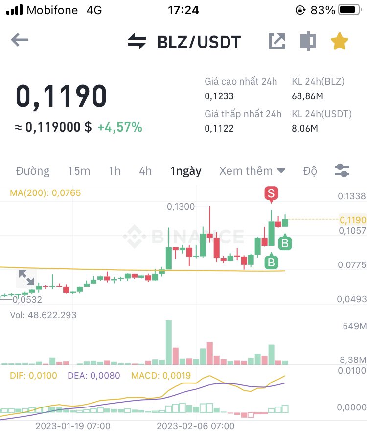 Thành Crypto tweet media