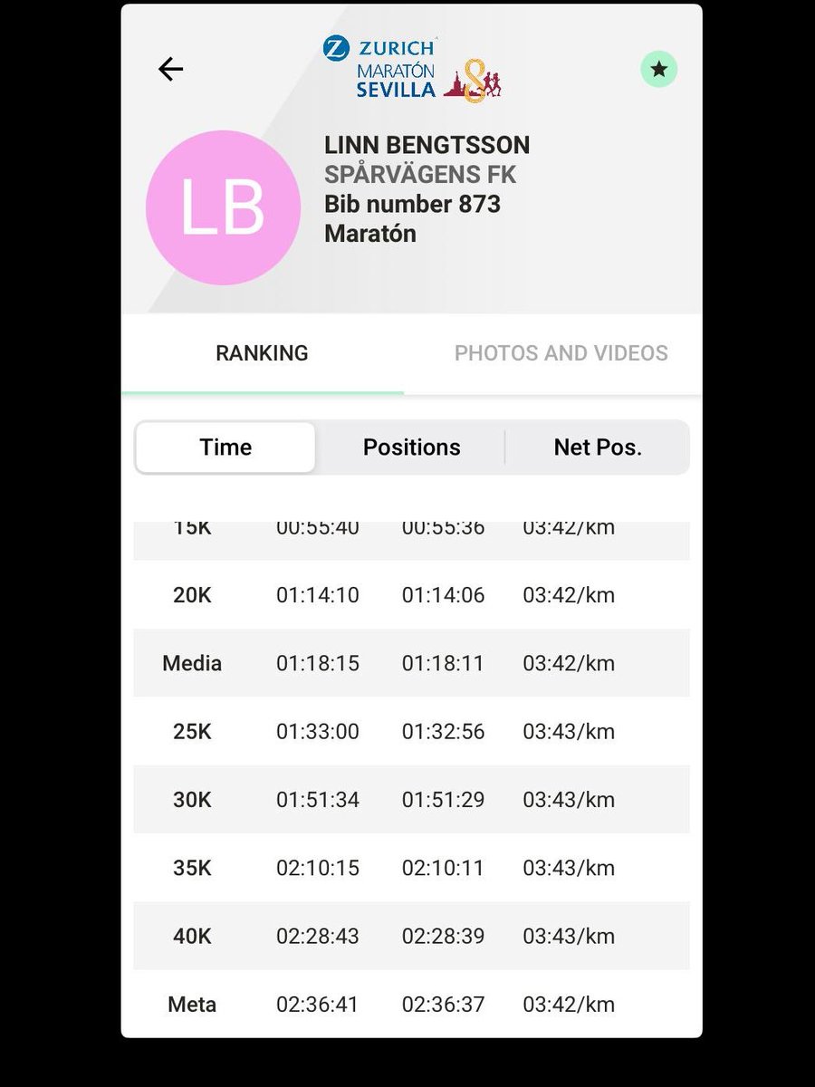 Lorenzo Nesi tweet media