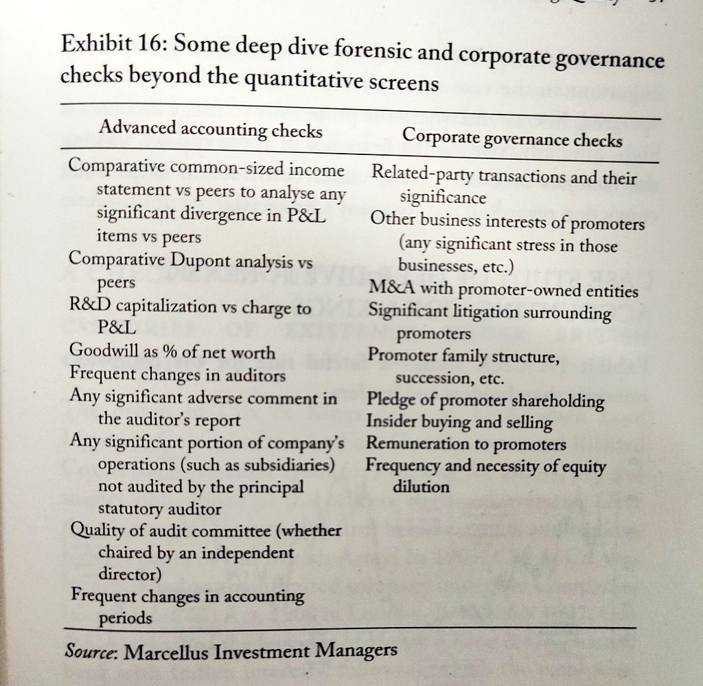 Investment Books (Dhaval) on Twitter "RT InvestmentBook1 Master