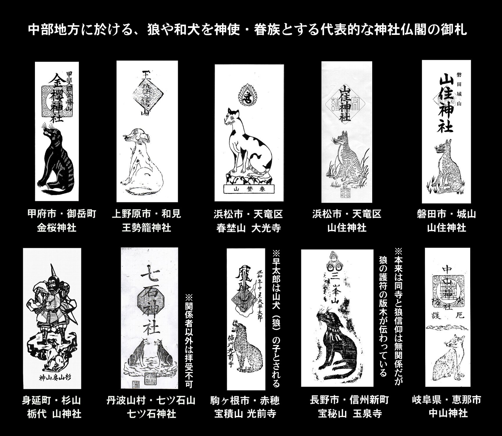 Bibian 比比昂 - 超逸品珍品昭和初期狼の護符お札軸山の神大山祇