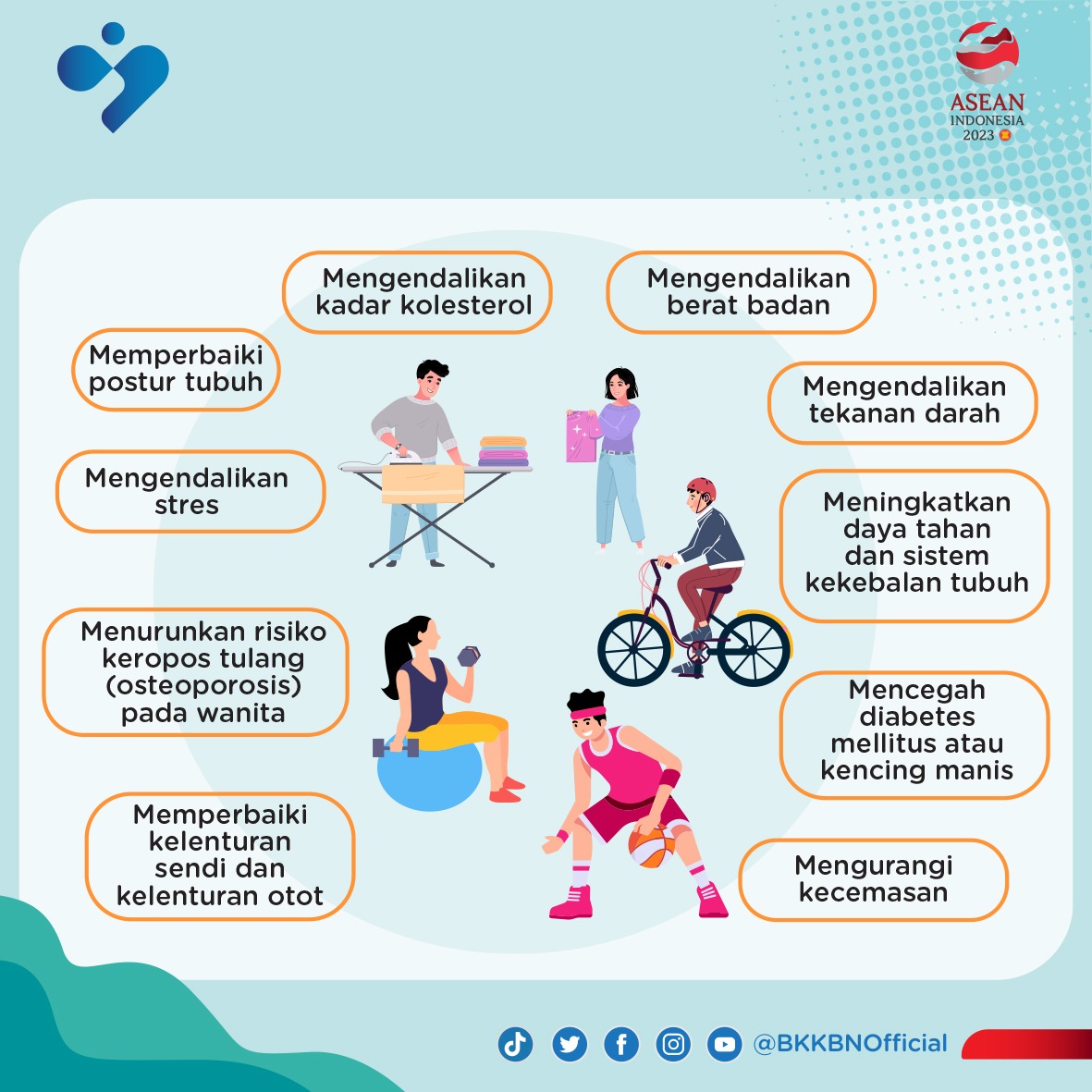 kemendukbangga's tweet photo. 2. Berubah deh dari kaum mager jadi kaum bager alias banyak gerak hihihi ππ
.
.
#BKKBN
#KeluargaHebatTerencana
#BerencanaItuKeren
#KeluargaKerenCegahStunting
#SambutWeekend https://t.co/OoAd58hiw5