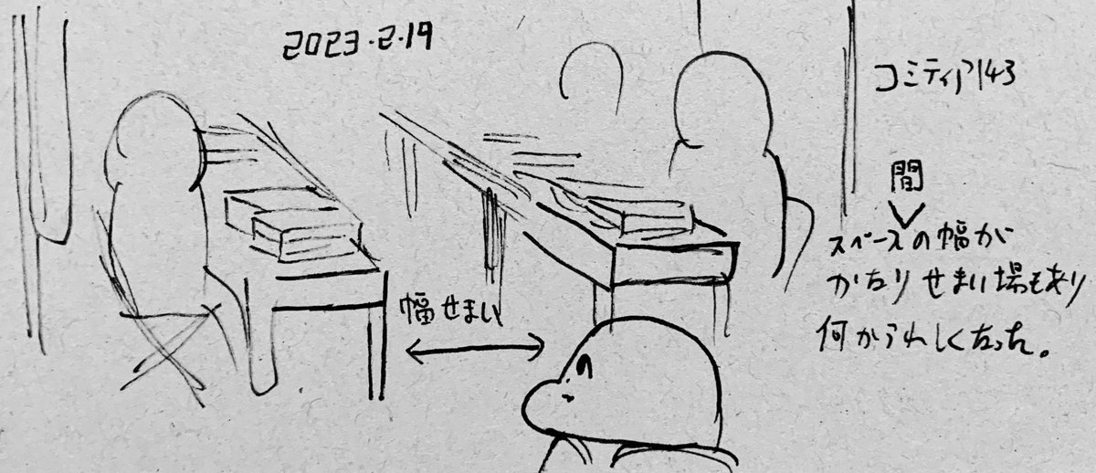 スペース間の幅 