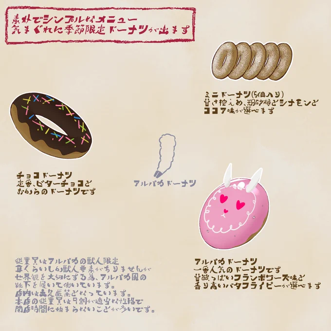 絵文字を指定してもらってキャラデザするやつ『』で描かせていただきました、ありがとうございます〜!楽しくて設定色々つけてしまった。 