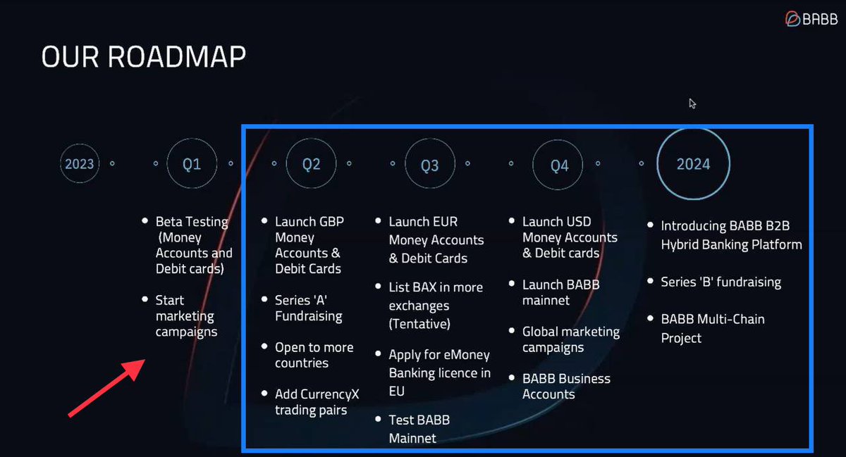 blueheart_827's tweet photo. Sooner or later the regulators will knock on every door.

Whether the market goes up, goes down, or stays sideways, you should be with this beast that is about to wake up from its long sleep. $BAX 

#BABB CEO said time is limited.🧨

(Happy Sunday #BAX fam!)

#Fintech #Crypto https://t.co/ekZPPsm7JG