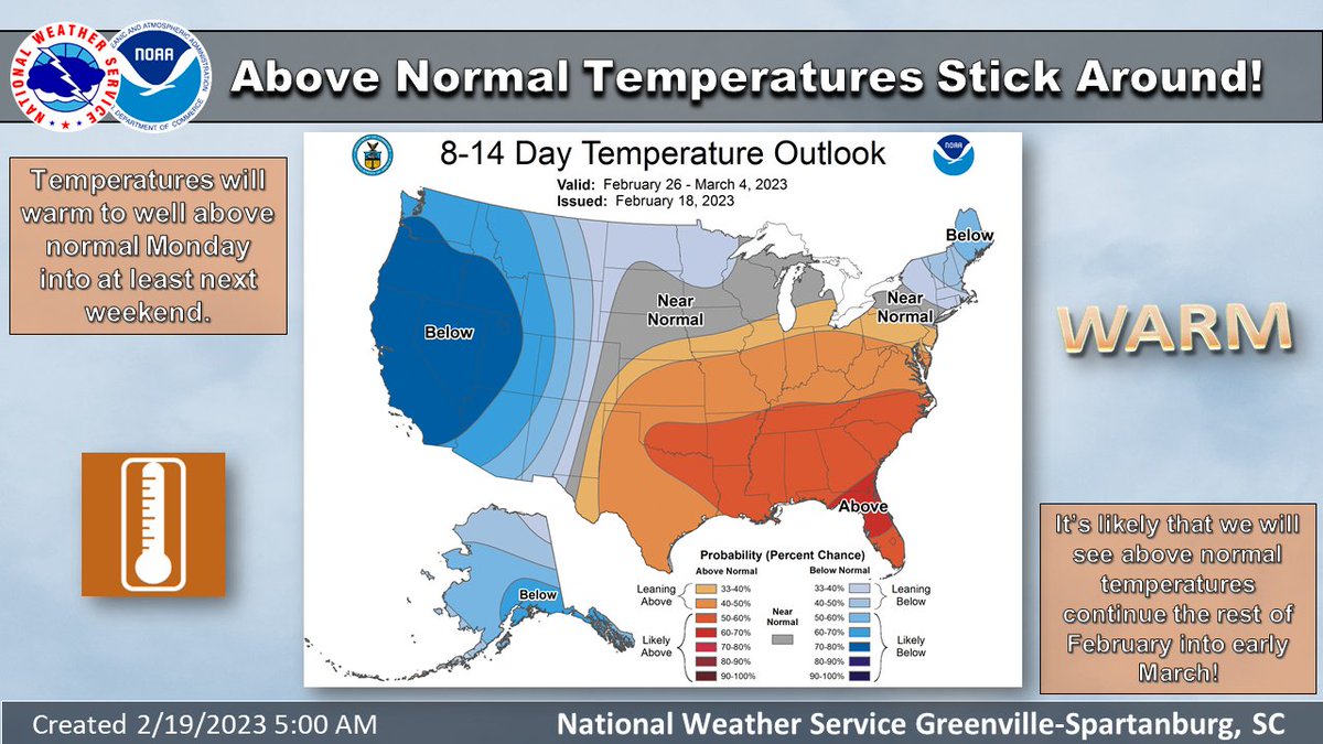 NWSGSP's tweet photo. It's going to feel more like spring than winter this week! 🌷💐

Locations east of the mountains could see temps in the low to mid 80s by Thursday! ���♨️

Above normal temps are likely to continue into early March! 🌡️📅 #ncwx #scwx #gawx https://t.co/xHCX4wPsez