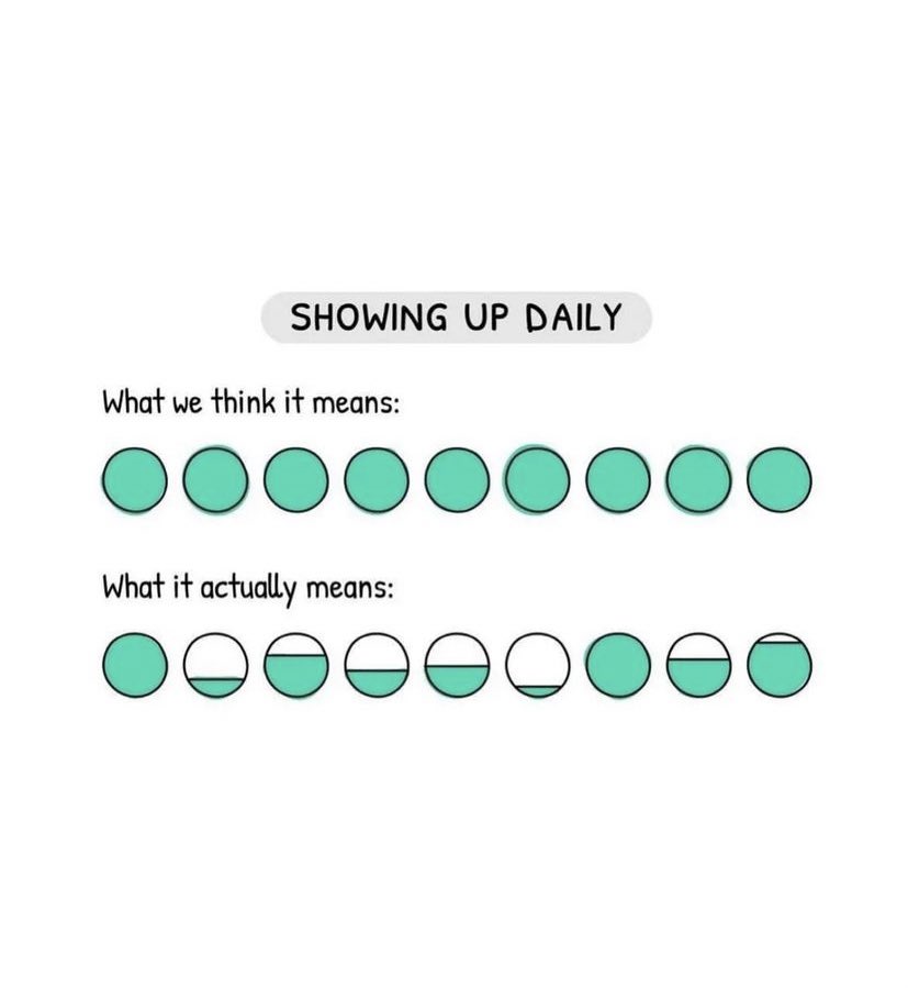 nehoverse's tweet image. Happy sunday 🫀 gm