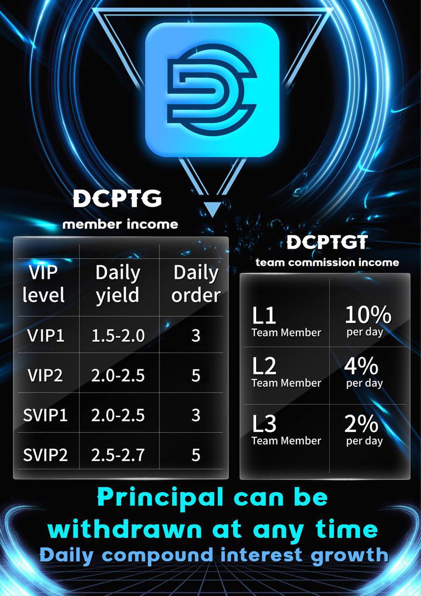 DCPTG_'s tweet photo. What is the difference between DCPTG VIP account and SVIP account?
If you need help, please contact your exclusive product manager as soon as possible! https://t.co/IYgEpAFU1d