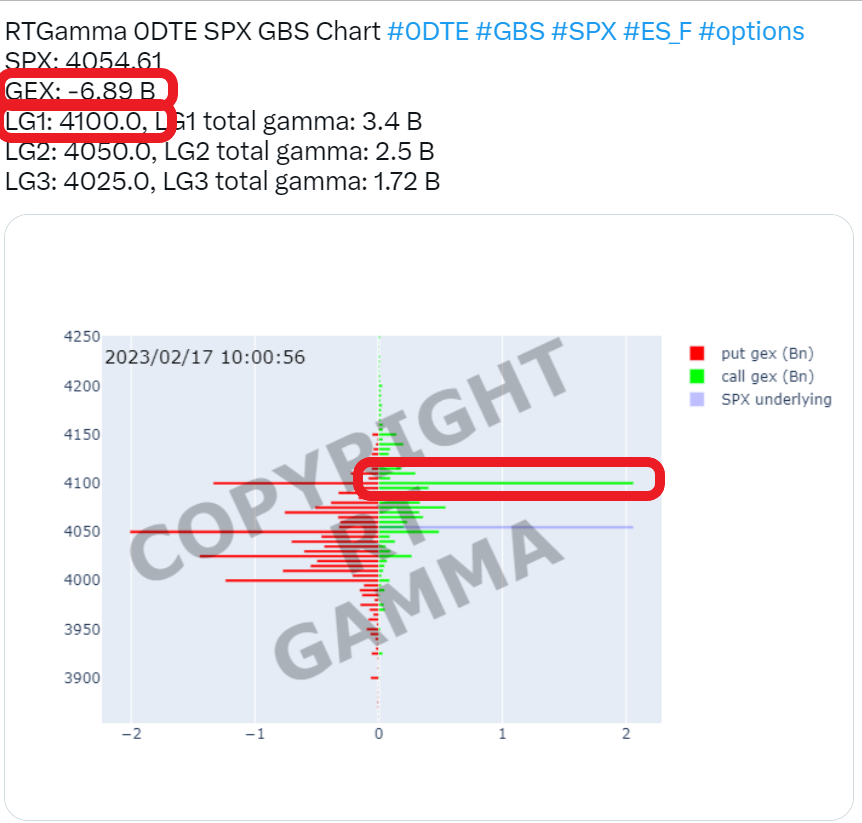 RTGamma tweet media