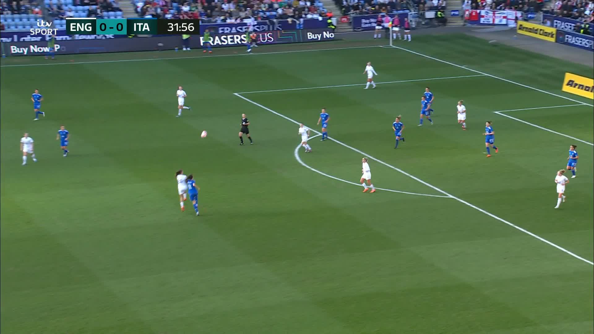 ITV Football on Twitter "💥 RACHEL DALY 💥 She gets her 12th goal for