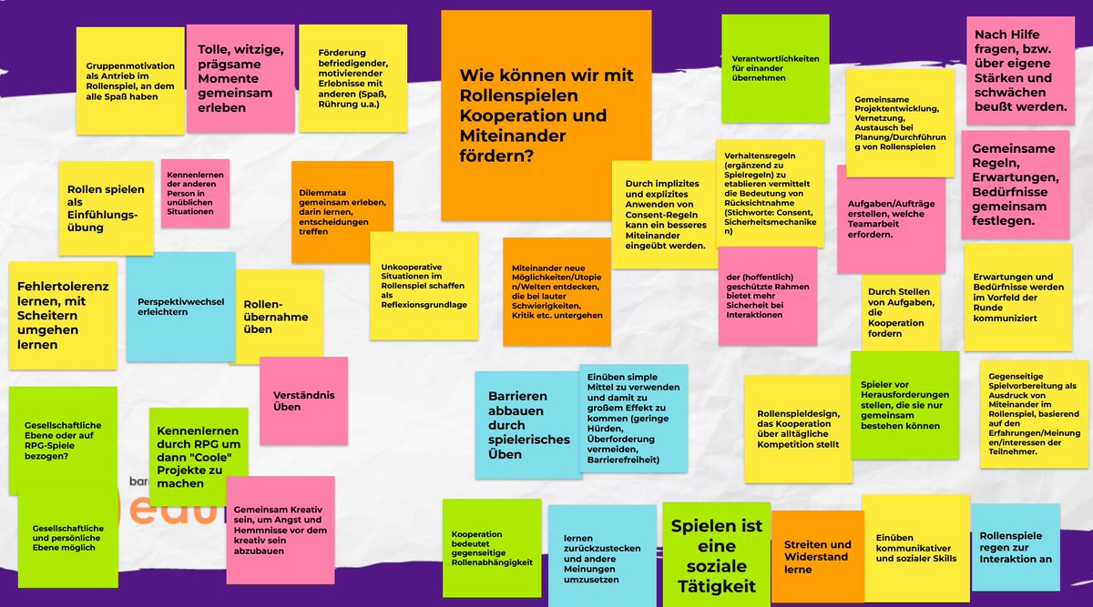 Das Abschlußplenum ist zu Ende, die letzten Spielrunden laufen. Es war ein klasse #eduRPG #Barcamp in dem viele spannende Ideen und tolle Menschen zusammen kamen. Danke an Alle, es war uns ein Fest! :)  #pnpde #pnp