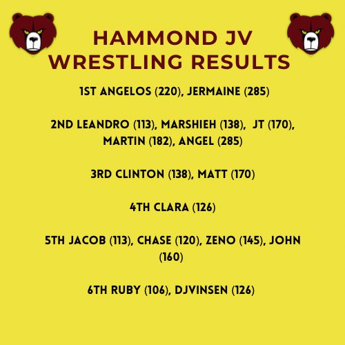 Hammond HS Boosters (@hahsboosters) on Twitter photo 