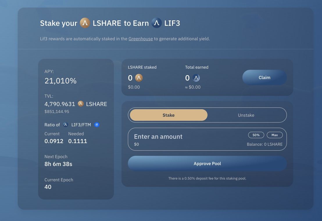 Here we go again.......👀 <a href="/harryyeh/">Harry Yeh 葉俊德</a> $TOMB #LIF3 #L3USD🚀