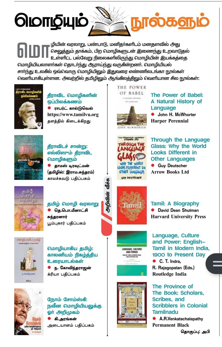 #tamilbooks #books @Just__Cinema @MuratuAdiMahesh @Tonystark_in
