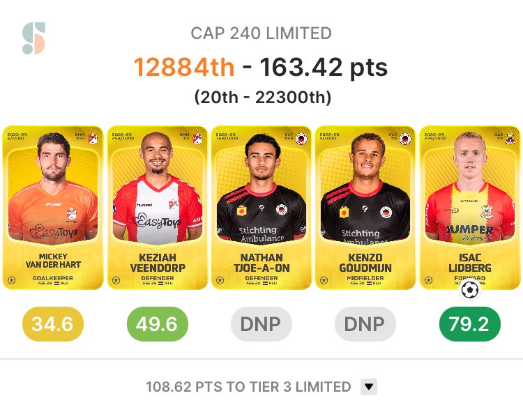 Twee goede mogelijkheden om mijn eerste reward/threshold binnen te halen. Enige vervelende is, ze spelen tegen elkaar. #Sorare