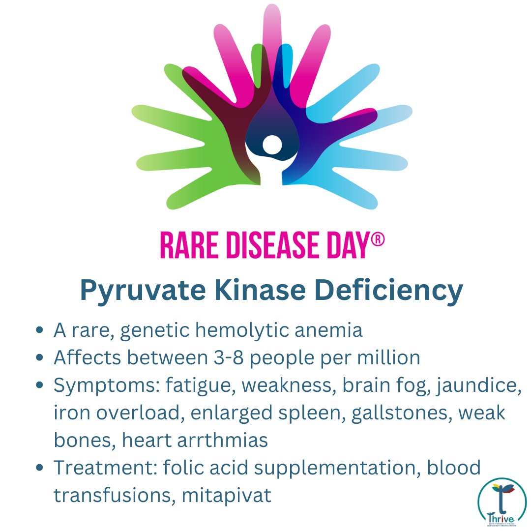 TwPKDnonprofit's tweet photo. #Pyruvatekinasedeficiency is a rare, genetic hemolytic anemia caused by a mutation in the #PKLR gene. 

#rarediseaseday #raredisease #rareanemias #pkdeficiency #thrive #nonprofit #notirondeficiency #pkdeficiencyawareness https://t.co/IttrJOfv5W