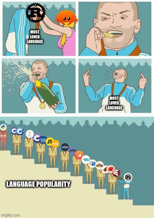 trashh_dev's tweet photo. spit out my coffee https://t.co/b6Yha1mxFV